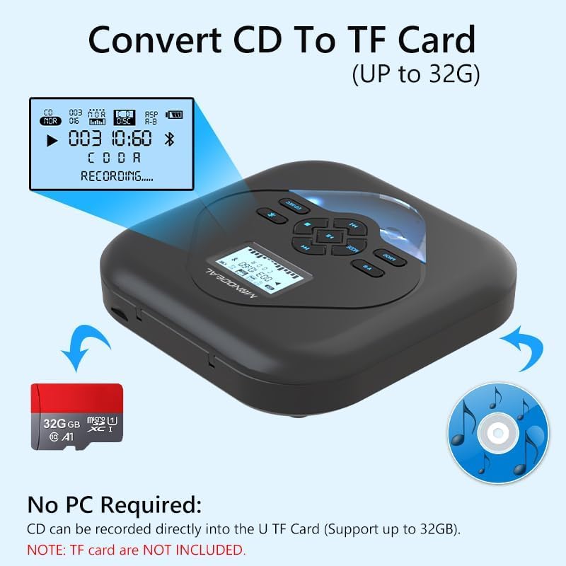 Image showing a TF card being inserted into the MONODEAL CD player, with an arrow indicating the direction.