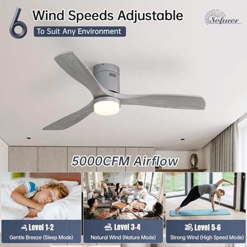 Image of Sofucor 52 Inch Low Profile Ceiling Fan with Light and Remote, Flush Mount