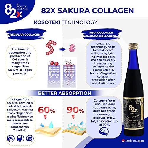 82X Sakura Collagen - Marine Fish Tuna Collagen Peptides Liquid Drink For Skin Hair Nails From Japan With 82 Fermented Plants, Vitamins, Minerals & Supplements - 2 Pack #TOP2