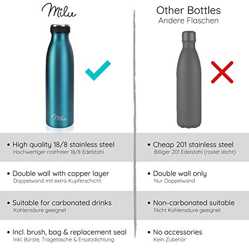 Milu Termo Botella de Agua 500ml, 750ml, 1l - Acero Inoxidable - Aislamiento de Vacío de Doble Pared - Libre BPA (Verde, 1000ml) - Imagen 5