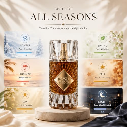 Image of French Avenue Royal Blend Extrait De Parfum 100ml | Luxury Unisex Perfume | Warm Woody Aromatic Fragrance | Long Lasting