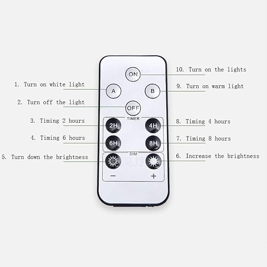 Generic GUOCC Creative E27 Outdoor Waterproof Solar Glass Column Lights Metal Aluminum Retro Industrial Post Lamps Garden Courtyard Villa Street Home Decoration Pillar Lights Lights Fixture photo 3