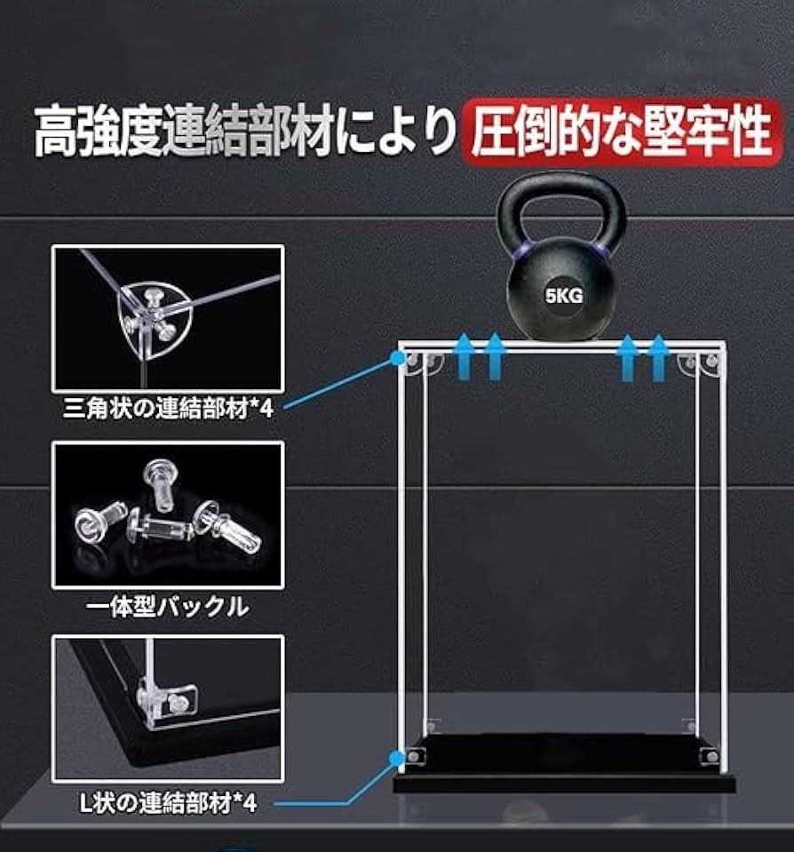 ユズカ！ アクリルケース Amazon.co.jp: COOLTAKU フィギュアケース アクリル UVカット