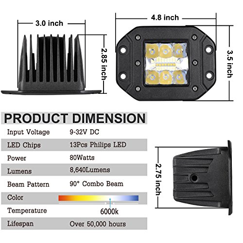 Flush Mount LED Pods, Auto Power Plus 2pcs 80W Flush Led Light Bar Spot Flood Driving Lights Super Bright Led Work Light Waterproof Off Road Fog Lights for Trucks Boat UTV ATV