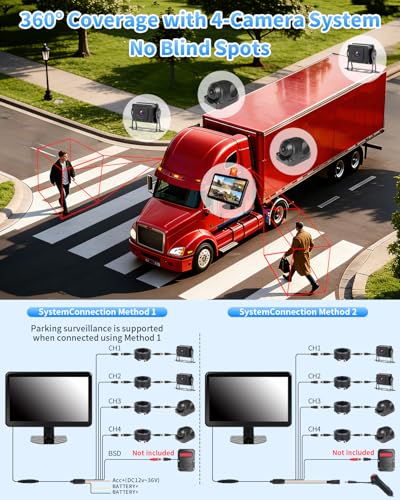 Image of AI 4 Channel 1080P RV Backup Camera System with 10.1 Inch Touchscreen Monitor,Person Detection MDVR Recording with 4pcs IP69K Waterproof Cameras for Truck /Trailer /Camper Van /SUV /Fleet /Push