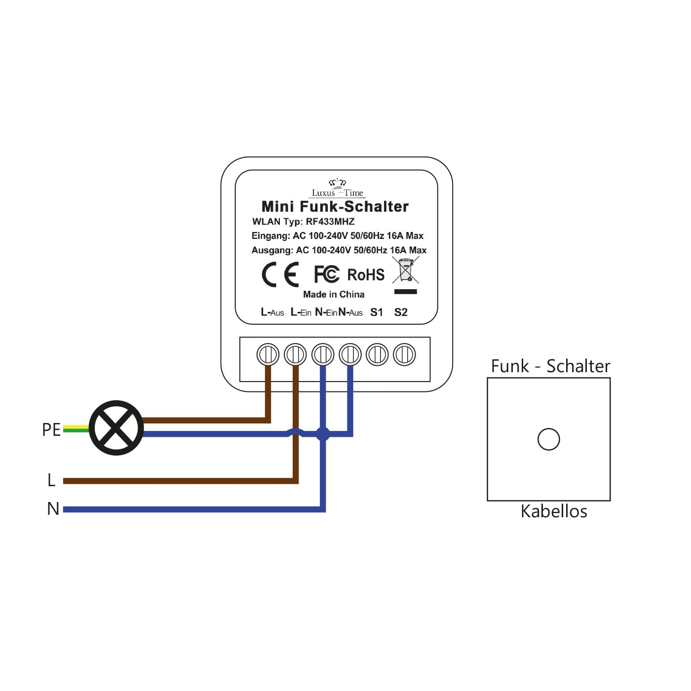 Luxus-Time Funk Lichtschalter Wandsender Empfänger für Lampen ohne Schalter zum Nachrüsten Kabellos Batterie Schalter Fernschalter Touch GWEN (2x Empfänger + 2-facher Lichtschalter Weiß GWEN)
