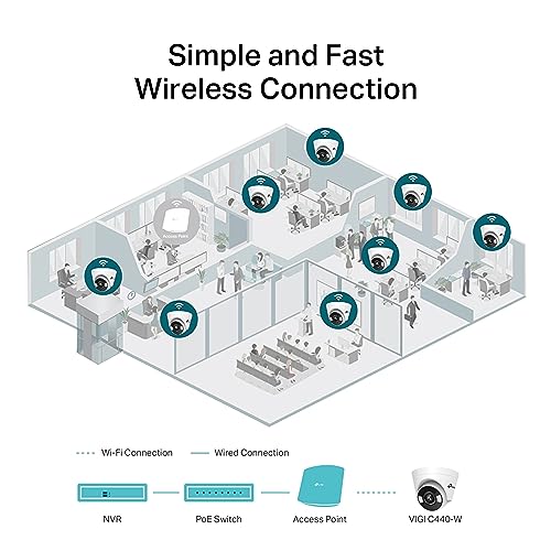 Image of TP-Link VIGI C440 2.8mm Lens Smart Security Camera | 4MP Ultra HD Full-Color Turret Network Camera | Smart Detection | ONVIF | H.265+ | PoE /12V DC CCTV | Remote Monitoring /Pan /Tilt