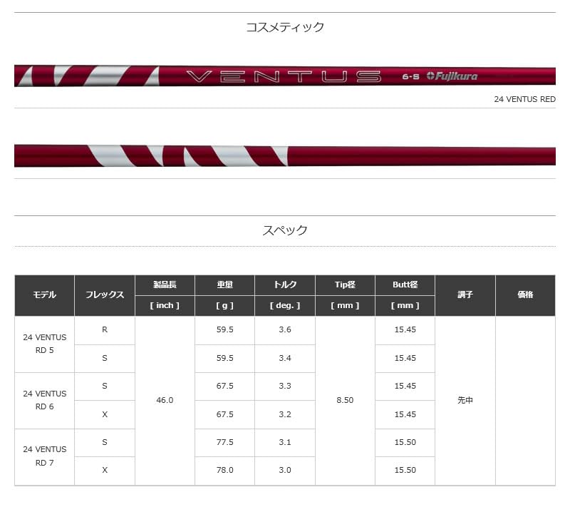 Amazon.co.jp: ZEROSTATiON コブラ用互換 スリーブ付きシャフト