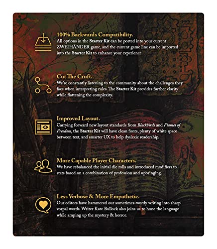Zweihander Fantasy Horror Rpg: Starter Kit #TOP2