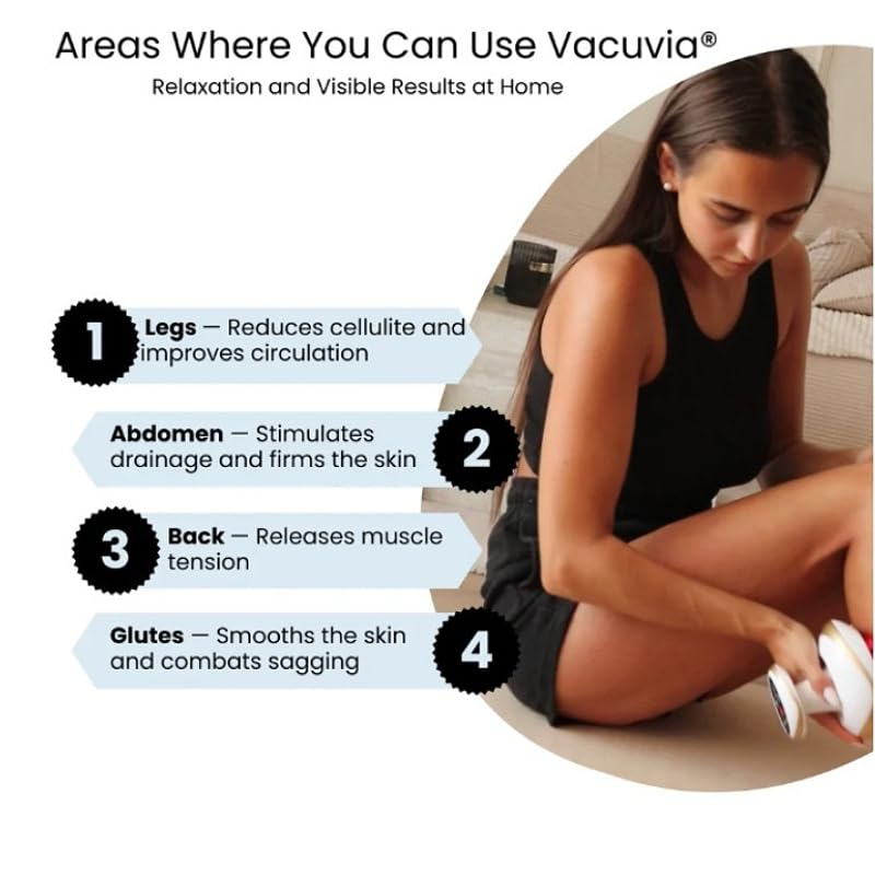 Vacuvia Pro/Vacuvia Sculpt Glow Lipedema 2.0