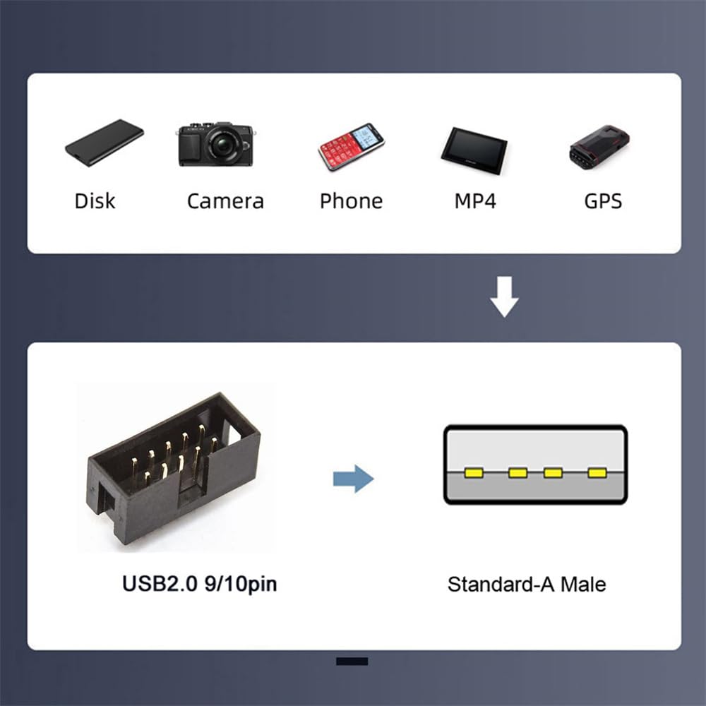USB 2.0 Stecker Auf Motherboard Header – 20 Cm Kabel Für PC-Ans