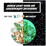 Yabaduu Película protectora compatible con Toniebox design cover lámina autoadhesiva para juguetes infantiles Y055 (Para auriculares noctilucente, 33 Animales de selva)