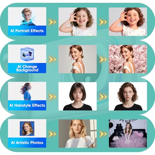 Cámara digital AI para adolescentes con pantalla táctil 4" y doble lente miniatura 4