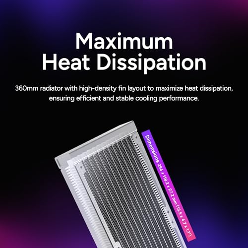 Image of Cooler Master 360 Core II AIO Liquid CPU Cooler, Infinity Mirror ARGB White