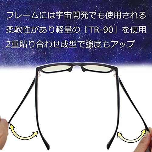 エイトトウキョウ 老眼鏡 メンズ おしゃれ ブルーライトカット 透明 大きめ [ 鯖江製 レンズ ] RDCL8-5 の商品画像 5