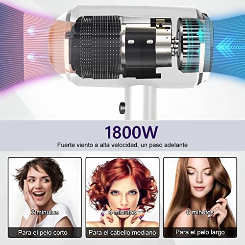 Secadoras, Beauty Imagen adicional