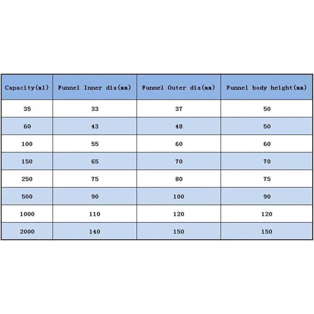 1 szt. 35 ml 60 ml 100 ml 150 ml 250 ml 500 ml 1000 ml 2000 ml 24# Laboratorium Szkło ssące ze szklaną płytką perforowaną (500ml)
