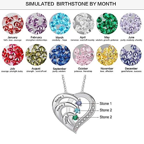Kaululu Personalized Mothers Necklace With 3 Birthstones, Sterling Silver Necklace For Women Custom Heart Necklace With Names Silver Jewelry Birthday Gifts For Mom Wife Girlfriend Valentine's Day/Christmas Gift/Mothers Day Gifts #TOP3