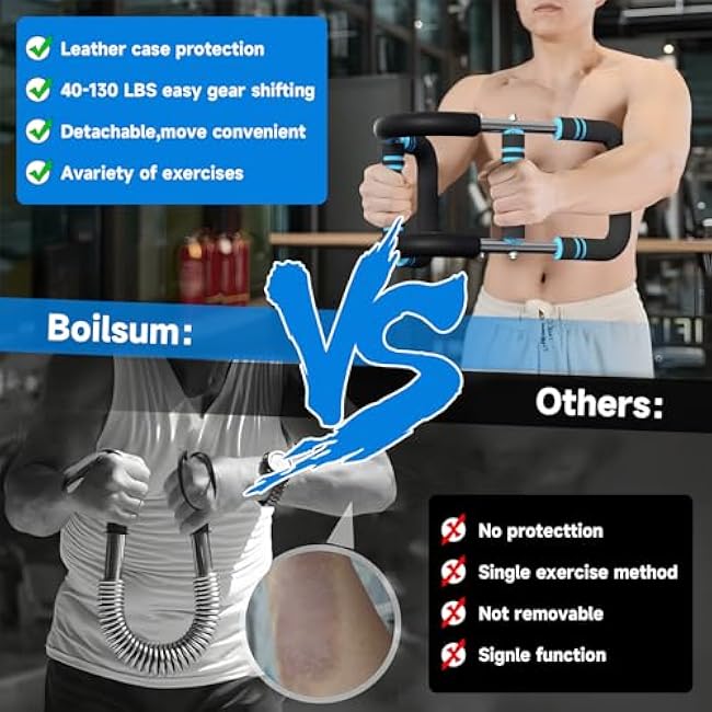 Twister Arm Trainer, Adjustable Chest Workout Equipment 40-130lb, Arm Trainer with 4 Spring, Chest Exerciser for Men, Portable Home Fitness Equipment for Chest Clip Muscle (Blue)