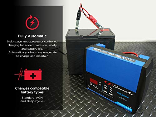 Buying Guide | Schumacher SC1281 6/12V Fully Automatic Battery Charger and