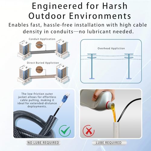 Image of 1M /3FT LC to LC Armored Outdoor Fiber Optic Cable, Single Mode Duplex 9 /125μm SMF Fiber Patch Cord, OS1 /OS2 Compatible, Black LSZH Jacket, Uniboot Jumper for FTTH, Data Center, Long-Distance Use