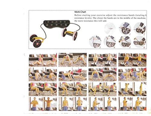 Treinador de exercícios musculares da Jungle Sport Ab Roller Pro Carver; treinador principal (com gu