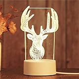 AKIS ALIVE KITCHEN IDEA STUDIO