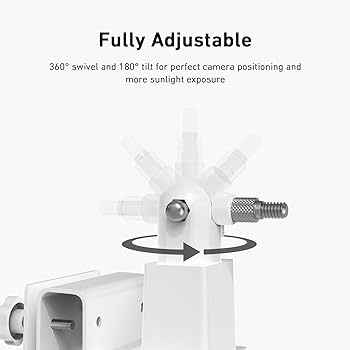 Amazon | Holicfun 2-in-1 雨樋マウント 屋外カメラとソーラー