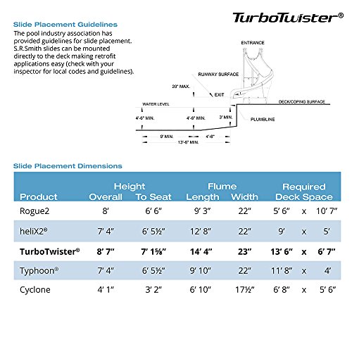 S.r. Smith 688-209-58223 Turbotwister Left Curve Pool Slide, Sandstone #TOP4