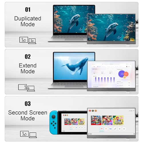 Image of Portable Monitor 15.6 inch FHD 1080P IPS /HDR, USB-C /HDMI Second External Monitor for Laptop, Desktop, MacBook, Phones, Tablet, PS5 /4, Xbox, Switch, Ultra-Slim Built-in Speaker with Smart Cover