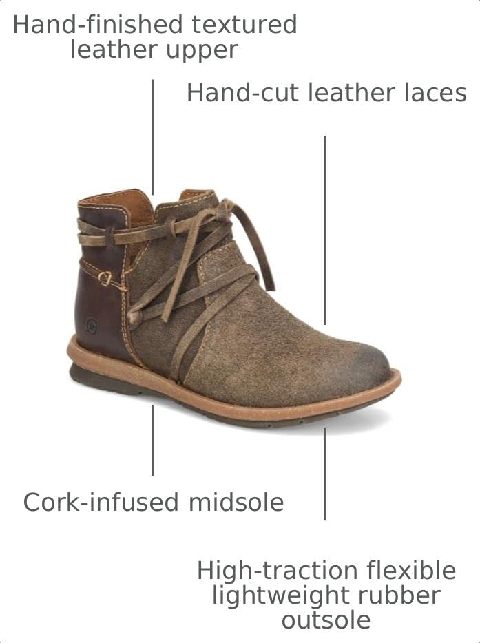 Image of BORN Women's Tarkiln Ankle Boots