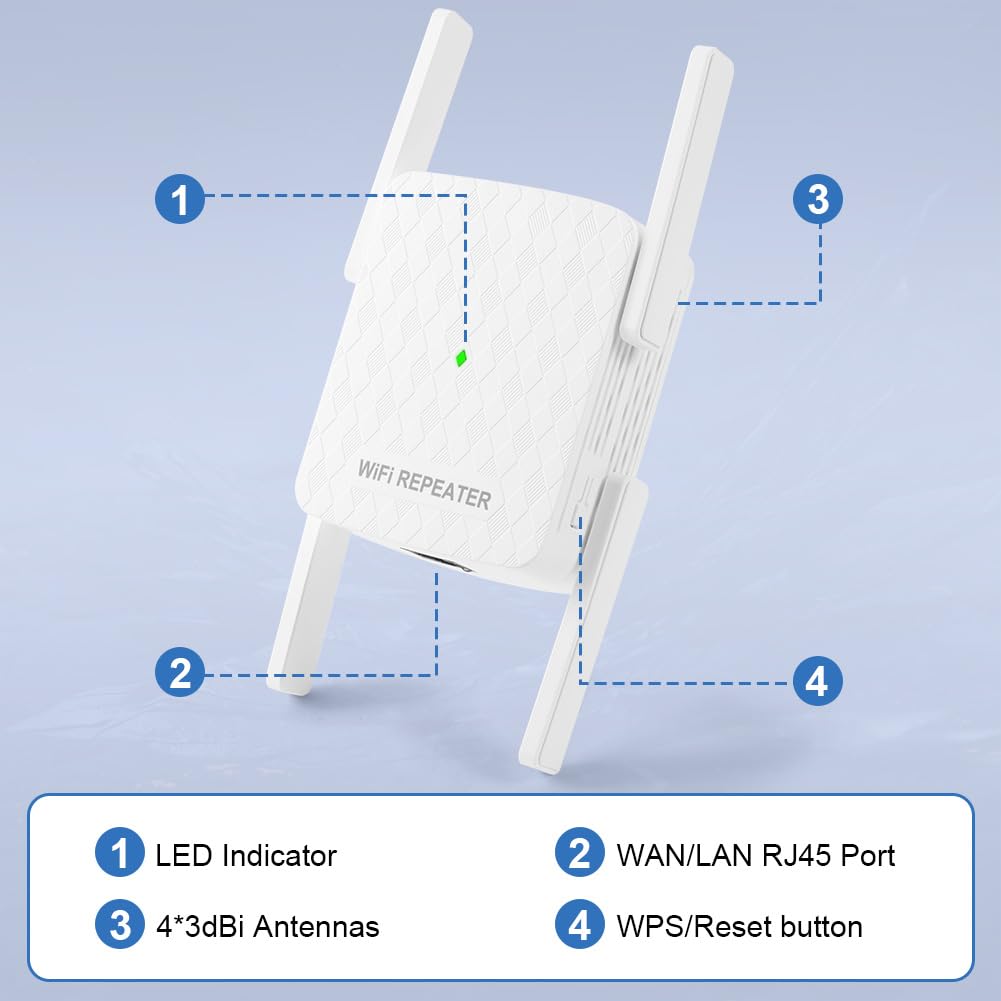 Flintronic 4-Antena WiFi Amplificador Extensor de Señal, Wi-Fi Extensor 1200Mbps Banda Dual 2.4G&5G, Repetidor WiFi, Amplificador Wi-Fi, Puerto Ethernet, Cobertura de hasta 185m², Modo Repetidor