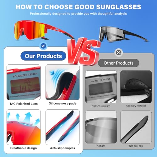 Lunettes de soleil polarisées pour enfants protégeant yeux - 2
