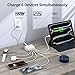 USB C Charger Block, 100W GaN 6 Port PD USB C QC USB A Wall Charger Adapter Plug Cube, Super Fast Type C Charging Station Hub for iPhone 16 15 14 13 12 Pro Max iPad Samsung Pixel 5ft Extension Cord