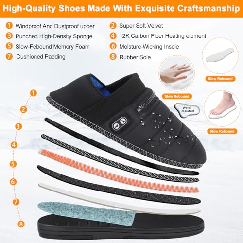 Image of Heated Slippers, BIAL 7.4V Unisex Heat Foot Warmers Electric Heating Pad Foot Heater, Rechargeable Battery Shoes