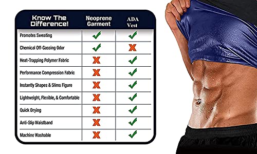 Image of Advance Sweat Shapewear Vest Belt for Women, Polymer Shapewear, Workout for Weight Loss Waist Body Slimming, Trainer
