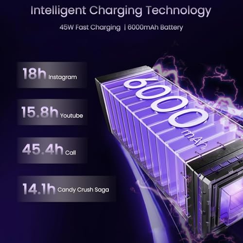 Image of realme 14x 5G Smartphone 8+128GB, 6.67-inch Screen, 120Hz Display, 6000mAh Battery, 80MP Camera, MediaTek Dimensity 6300, ArmorShell Protection, IP69, Black