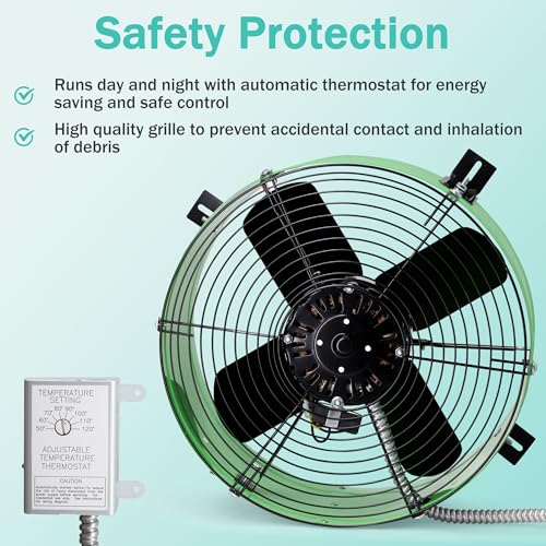 Image of Gable Mount Attic Fan with Adjustable Thermostat, 15 Inch Exhaust Fan for Attic, Garage, Shed, Shop Ventilation, 1650 CFM, 1075 RPM, 2500 SQF Coverage Area