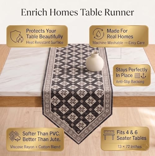 Image of Premium Dining Table Runner | Washable Farmhouse Style Heat Resistant Table Cover for 4 & 6 Seater | Elegant Home & Coffee Table Decor | Soft Viscose Rayon & Cotton | 13x72 Inch | Grey