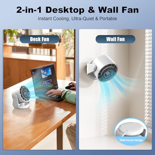 Rintea Tischventilator Wiederaufladbar,100 Geschwindigkeiten mit Memory Funktion, LED Anzeige, Leise 35db,115° Drehbar,Aufhängbar, für Schlafzimmer Büro Küche Camping [weiß]