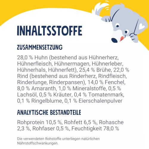 Pets Deli Junior Nassfutter für Hunde mit Huhn & Rind, Amaranth, 6x200g