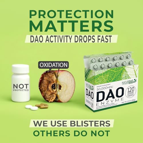 NATURDAOCOM LEGUMACTIVE Diamine Oxidase Supplement