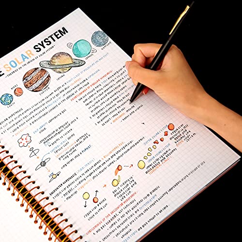 Flying Eagle 8.5 X 11 Large Graph Notebook Journal Spiral Graph Grid Notebook 210 Pages Hardcover Graph Notebook Engineering Paper Notebook Graphing Notebook For Men Women, Blue #TOP4