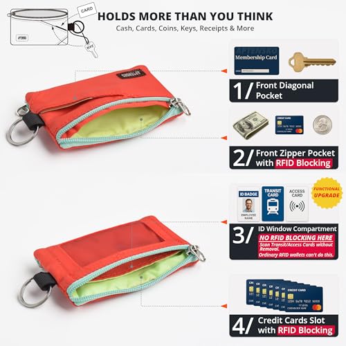 Image of RFID Blocking Travel Wallet with Adjustable Lanyard, Small Nylon Zipper Pouch and Badge Holder for ID, Credit Cards, Cash, Keys, Commuters (Blazing Orange)