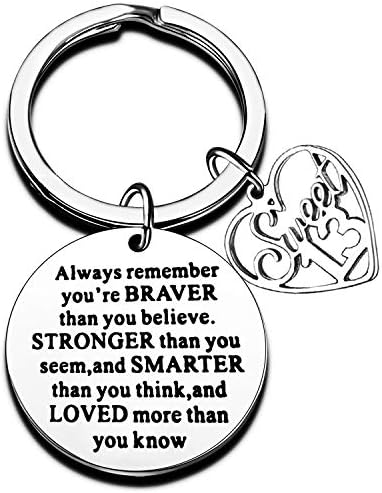 16th Birthday Gifts for Girls Boys Daughter Gifts Son Birthday Keyring from Mum Dad 16 Birthday Presents (16th)