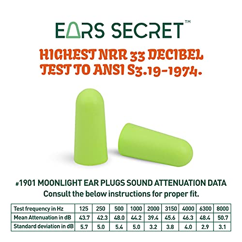 Ears Secret Foam Ear Plugs For Sleeping, 50+3Pairs Earplugs 38Db Comfortable Ear Plugs For Sleeping Noise Cancelling, Travel, Snoring, Concert, Loud Noise, Shooting, Studying And Work #TOP5