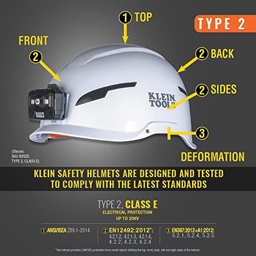 Casque Type-2 Klein Tools 60564 haute protection électrique Classe E pour chantier