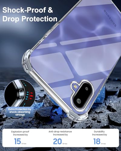Image of Jkobi Shockproof Crystal-Clear Back Cover for Samsung Galaxy F06 | Samsung Galaxy M06 (Anti Yellow Case | Drop & Camera Protection | Hard Polycarbonate)