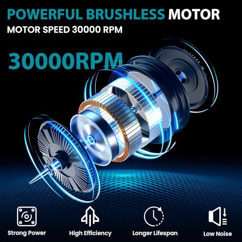 Cordless Router Compatible with Makita 18V Battery, 800W Brushless Wood Trimmer with 5-Speed, Straight Guide, Guide Wheel, 15 1/4-Inch Bits and Spanner, Palm Router for Woodworking (Tool Only) 3 Cordless Router Compatible with Makita 18V Battery, 800W Brushless Wood Trimmer with 5-Speed, Straight Guide, Guide Wheel, 15 1/4-Inch Bits and Spanner, Palm Router for Woodworking (Tool Only) - Image 3