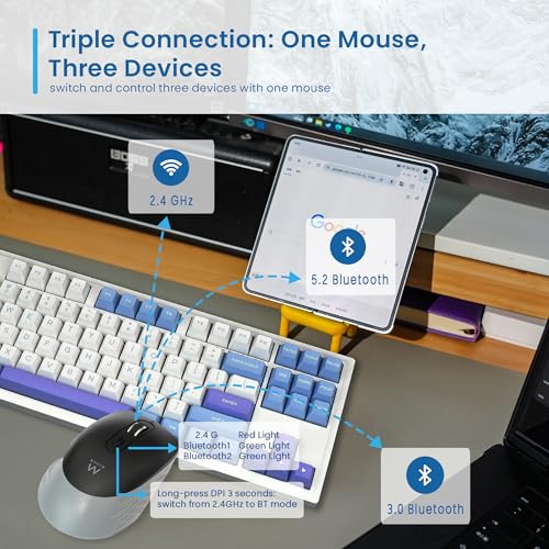 Miniatura 3 de Mouse Wireless 2.4GHz con Tasti Silenziosi e Adattatore USB-C – EW3204